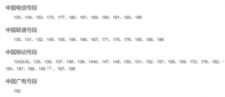 冷知识：为啥我们的电话号码是11位数的