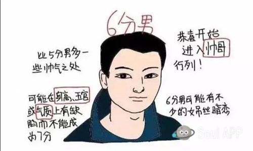 结婚后他瞒着老婆偷偷在Soul写下893封情书